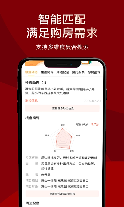 房品优选图4