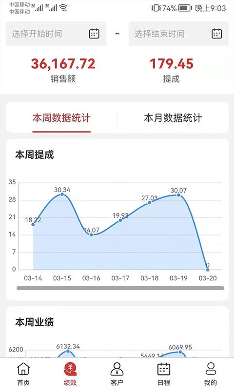 中农销售管理系统图3