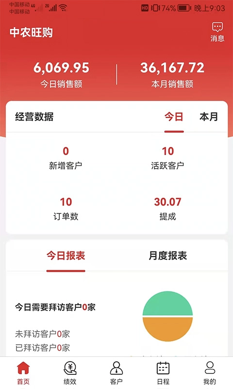 中农销售管理系统图4