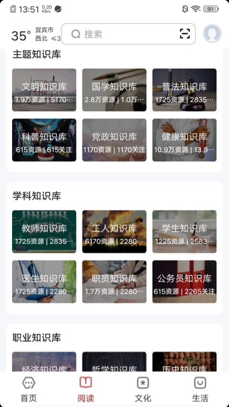 数字宜宾图2
