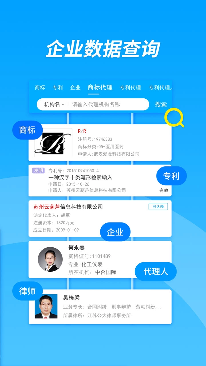 企服查图2