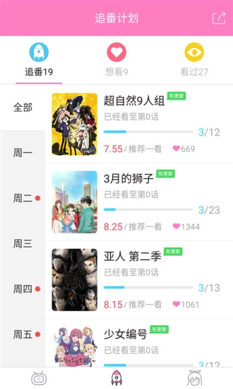 番鼠图3