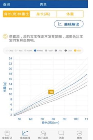 子母连心图3