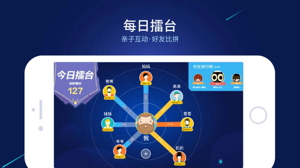 大脑课堂图4