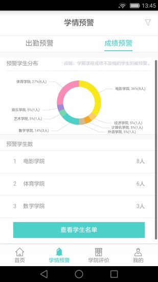Leader图2