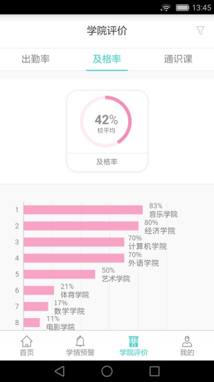 Leader图3