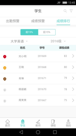 Leader图4