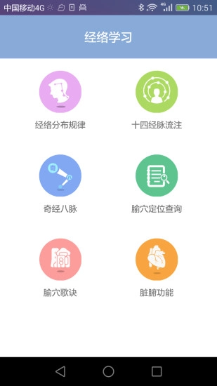 妙郎中经络诊治图2
