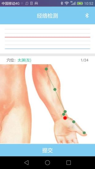 妙郎中经络诊治图3
