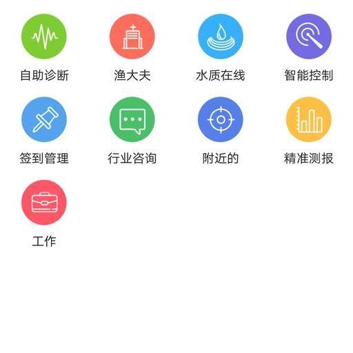 渔业通图2
