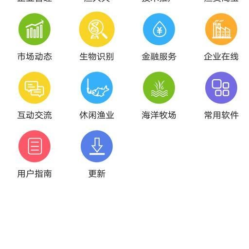 渔业通图3
