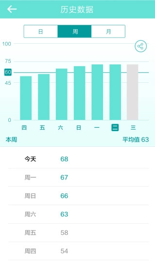 艾美肤图2