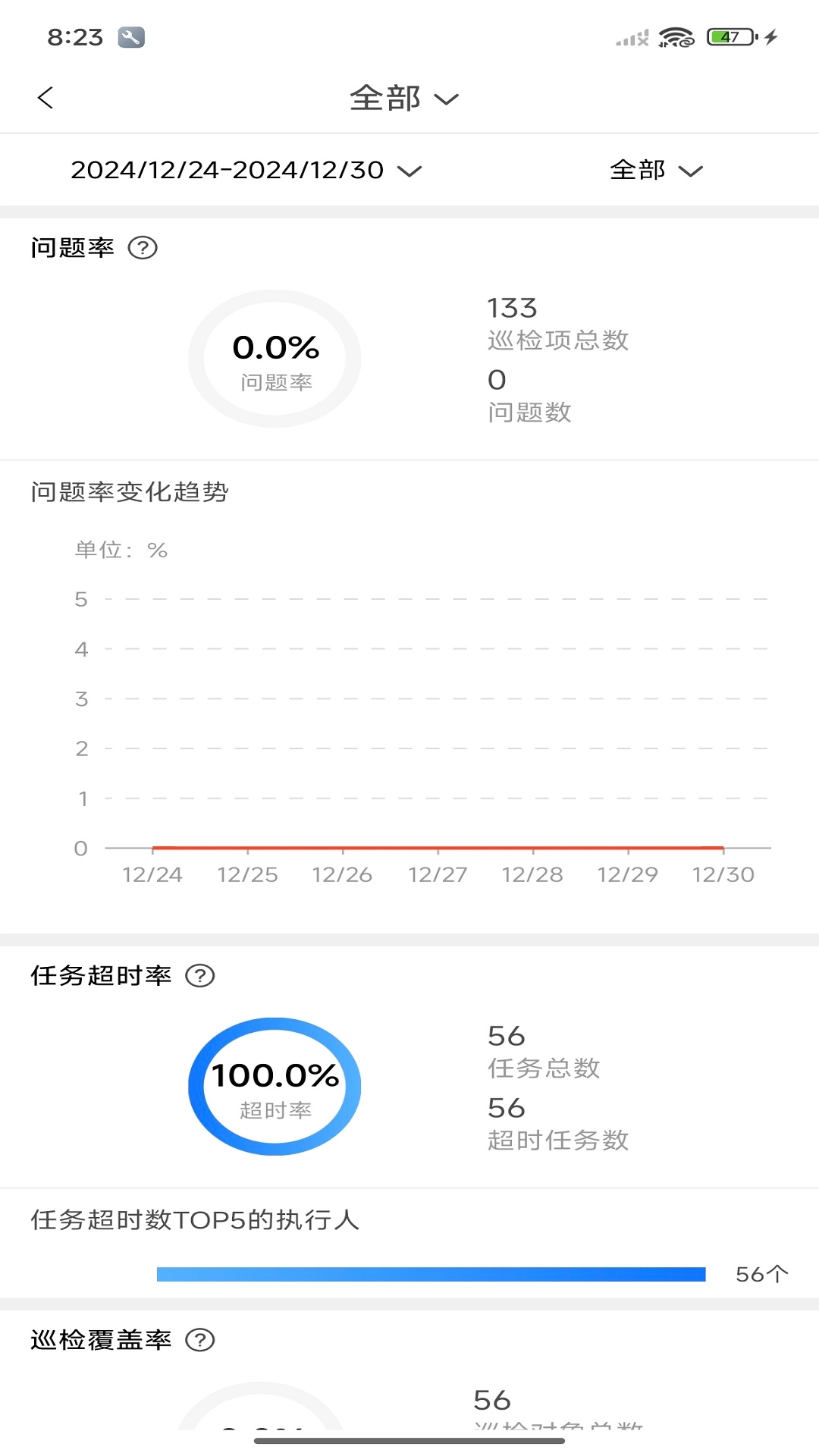 连锁E店图2
