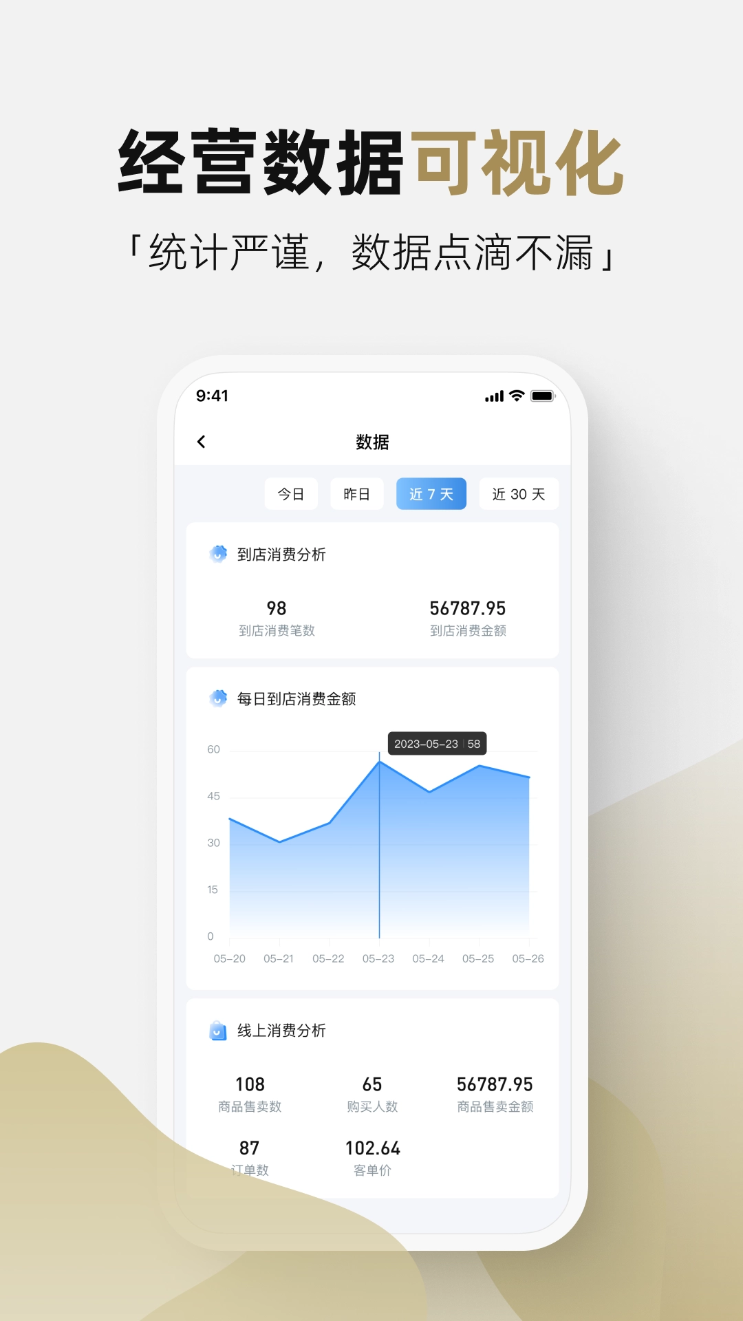 管家通商家图5