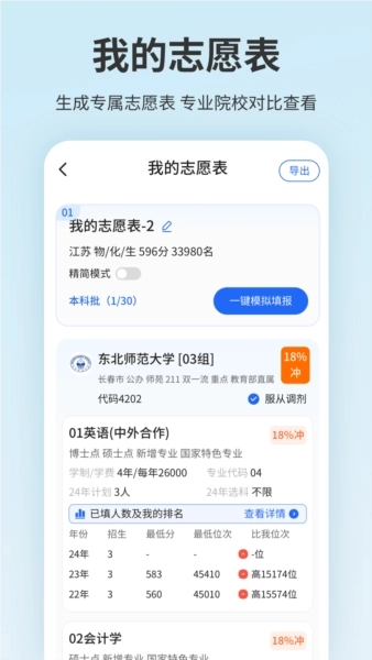 高考志愿填报(2)