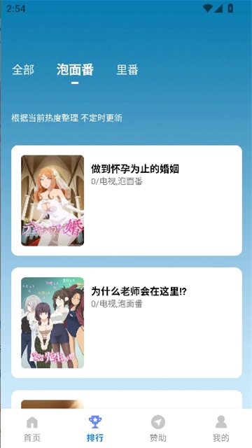 五号动漫(3)
