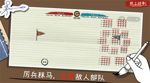 纸上火柴人战争(3)