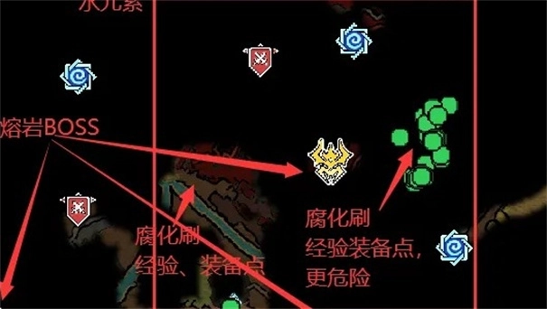 黑白之地国际服图13