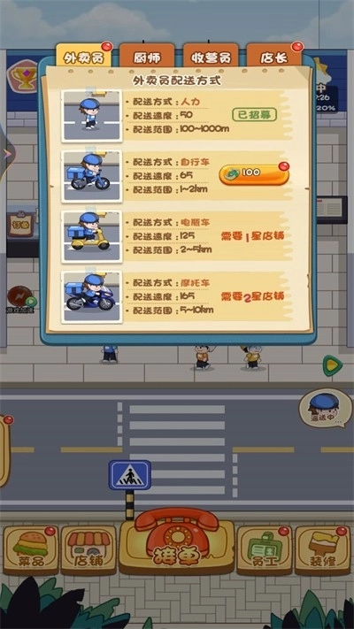 我的外卖餐厅(1)