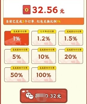 王大锤的乡村人生