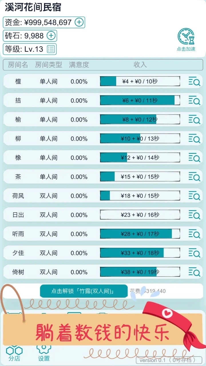 文字挂机民宿(4)