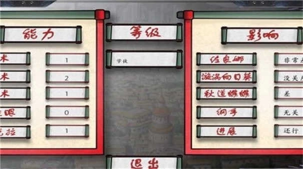 佐良娜的训练最后的战争