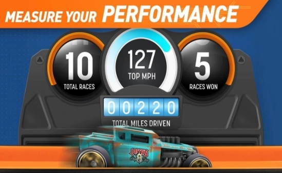 风火轮id(Race Off)