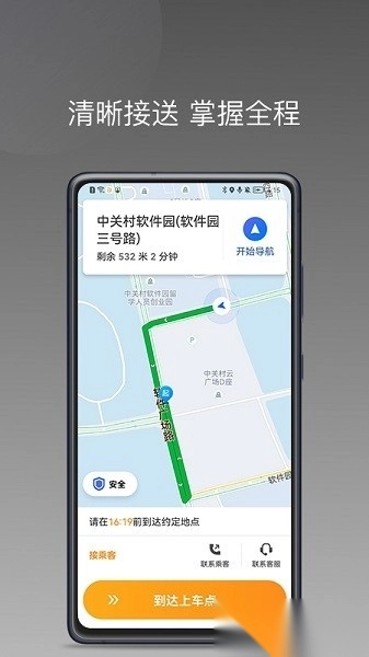 同城聚合打车软件图1