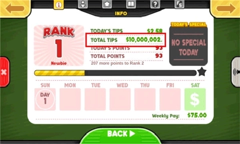 老爹热狗店togo正版(1)