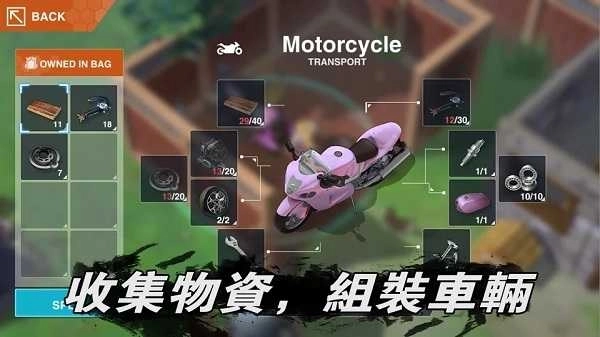 地球末日生存少女Z图5