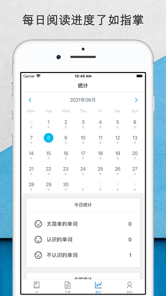 老狗英语阅读(2)