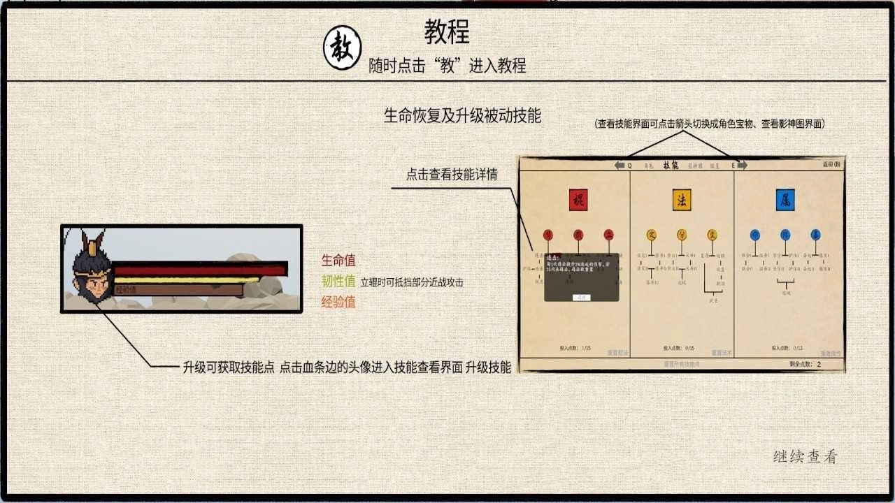 黑神话之义薄云天(4)