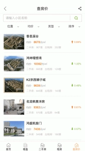 涿州房产网图4