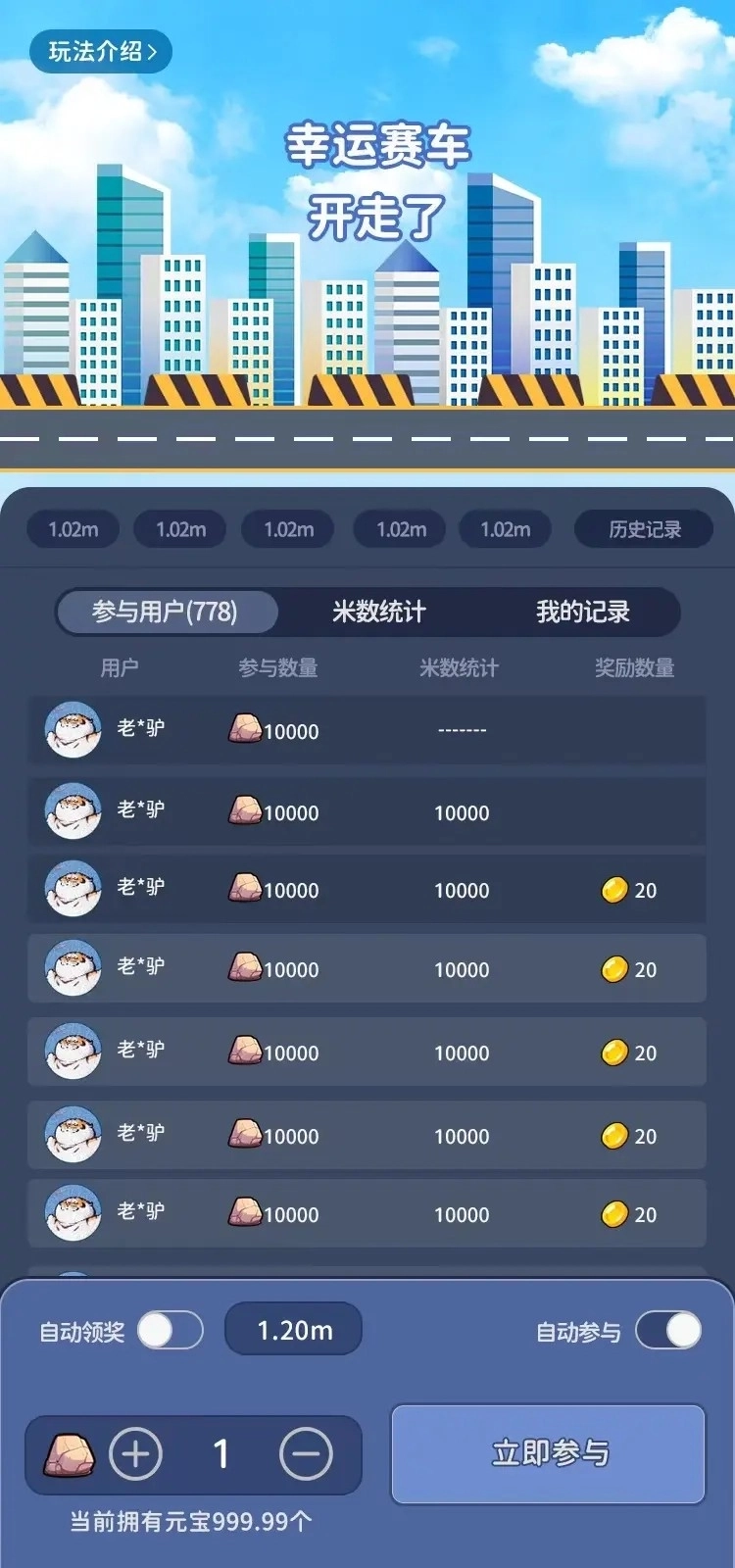 汽车世界(4)