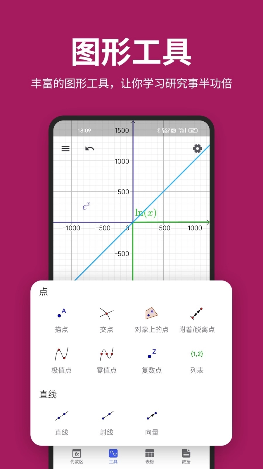 函数图像数学计算手机版图3