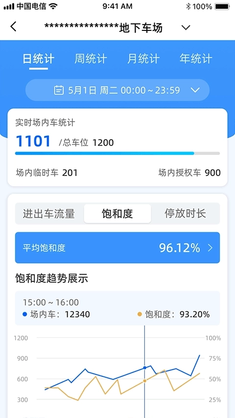 大掌柜管理端安卓版图2