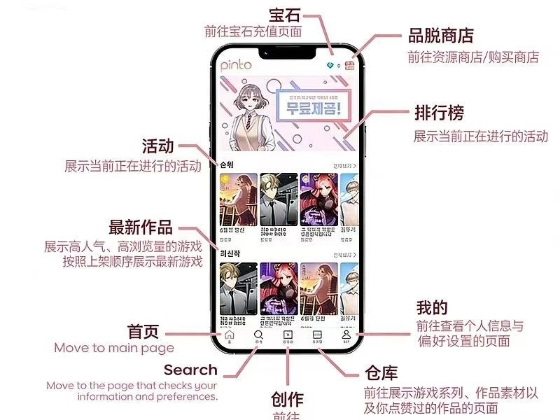 Pinto视觉小说制作图2