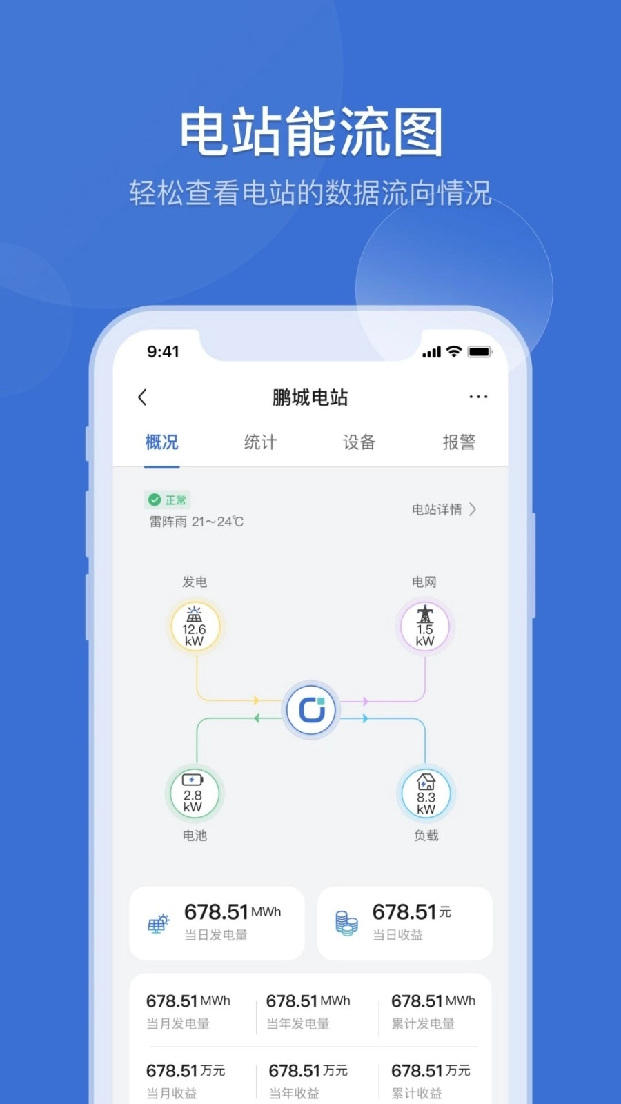 首航云监控手机版图3