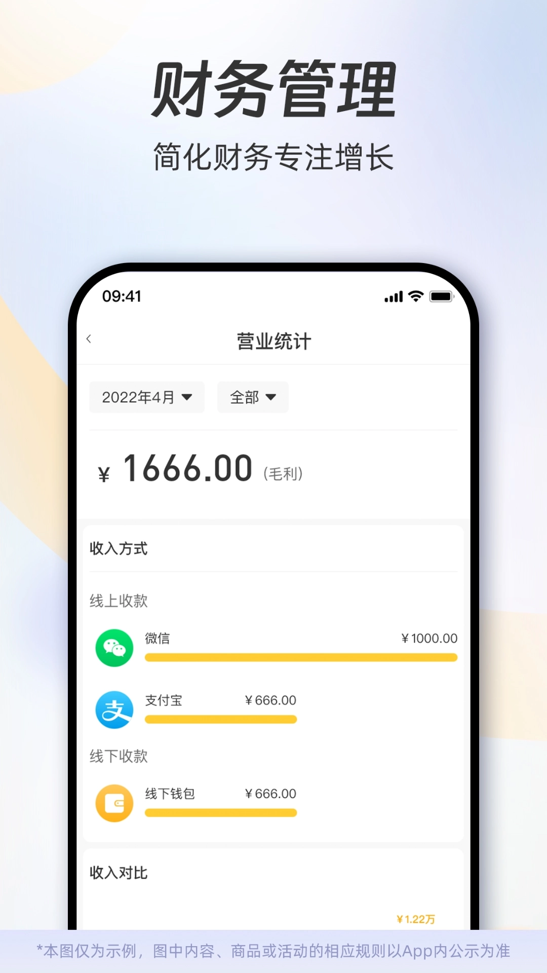 一车摩电服务商端图2