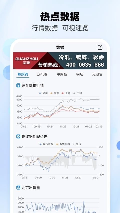 兰格钢铁图3