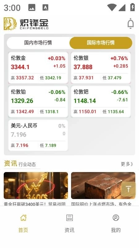 炽锋金图3
