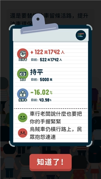 总统大选模拟器最新版图3