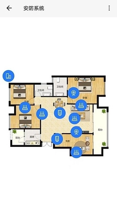 艾家安防系统图1