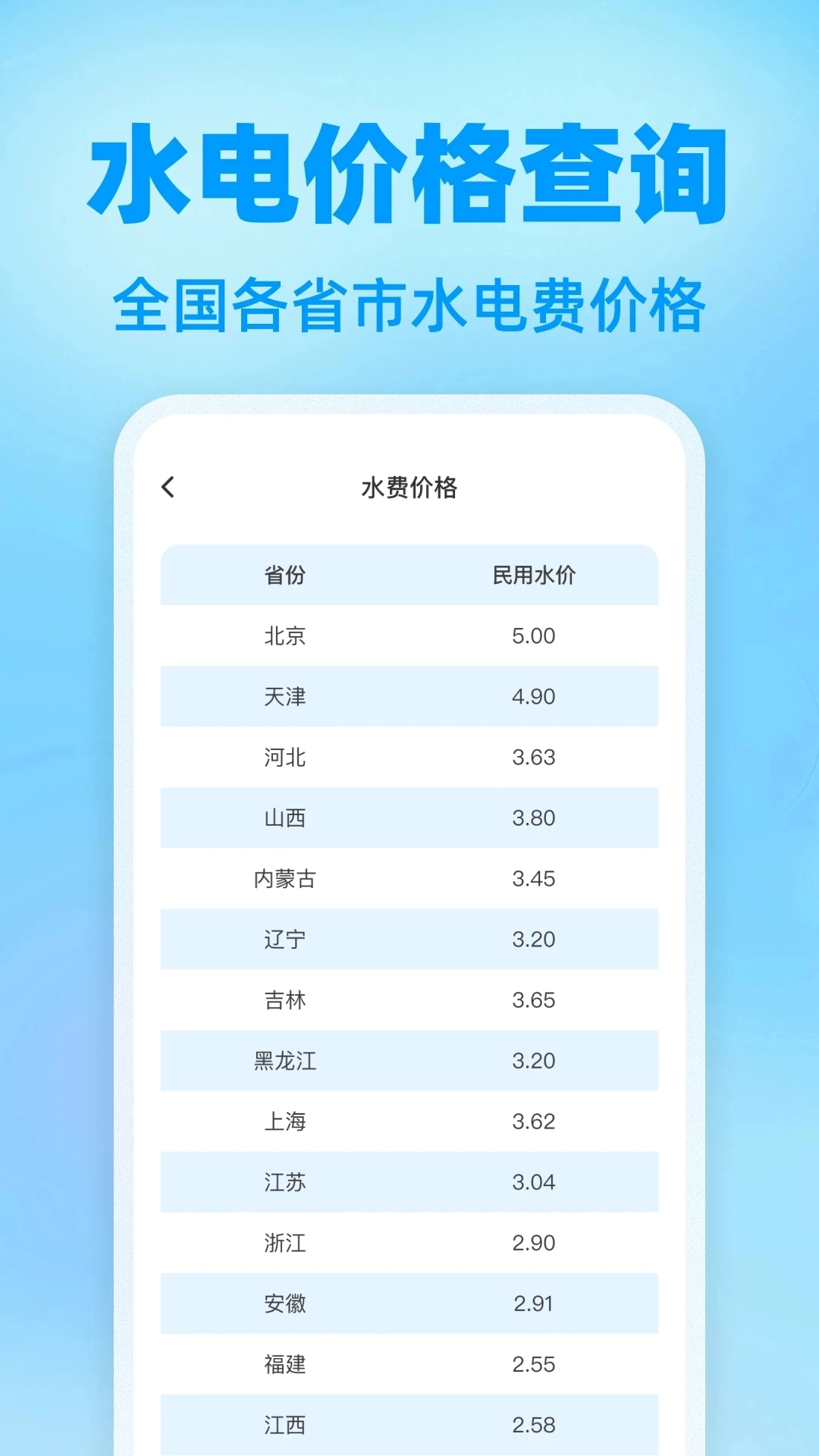 水电梯度缴费计算软件图4