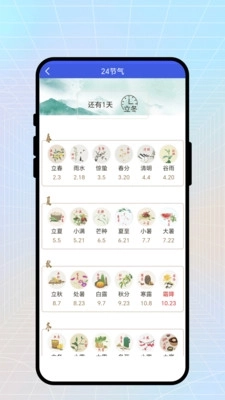 蓝天预报出行图4