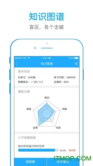 全易通图3