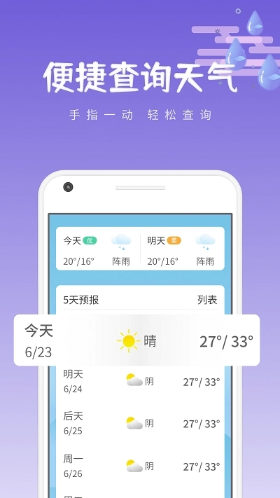绪风气候预报软件图2