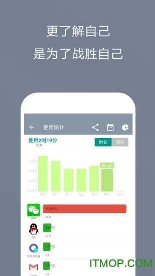 不做手机控软件