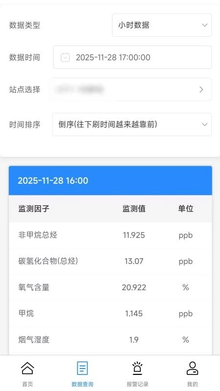 智慧环保图2