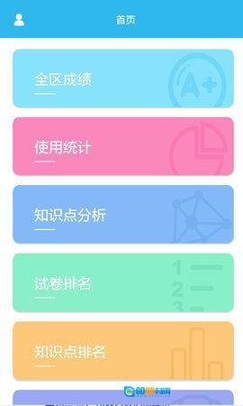 专课专练管理端图1